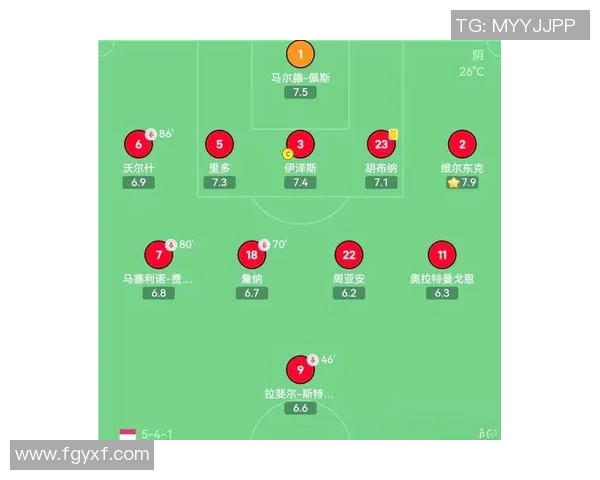 赛后复盘：北京足球队与广州足球队的团队协作与战术分析探讨