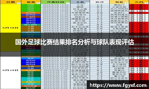 国外足球比赛结果排名分析与球队表现评估